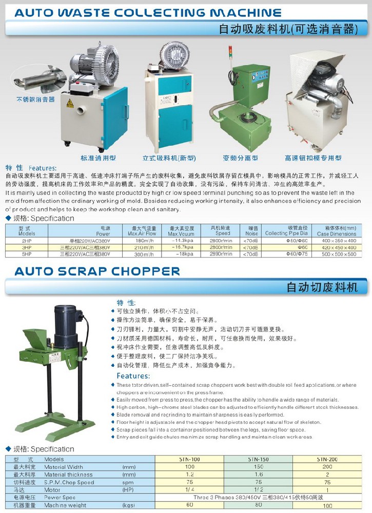 自動吸廢料機